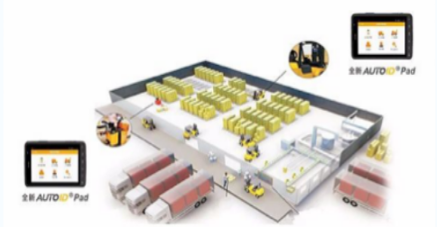 東大集成助力叉車應用智能化，倉儲效率再升級
