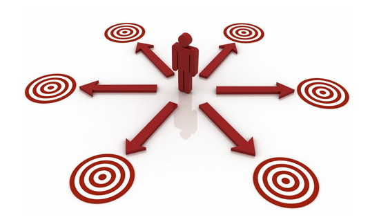 如何選購手持終端？ 