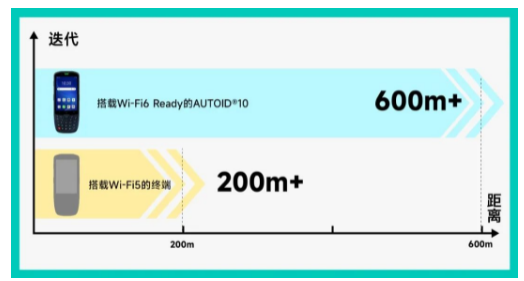 AUTOID10.png AUTOID10.png