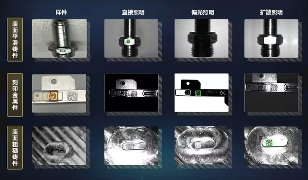 ?？禉C器人ID3000XM智能讀碼器.png