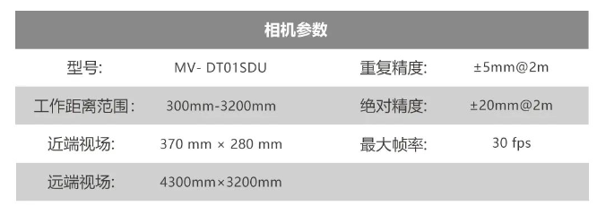 ?？礛V-DT01SDU.png