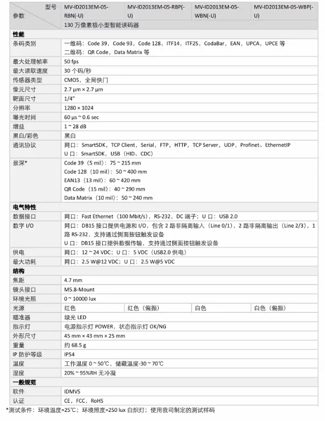 海康MV-ID2013EM智能讀碼器參數.png 海康MV-ID2013EM智能讀碼器參數.png