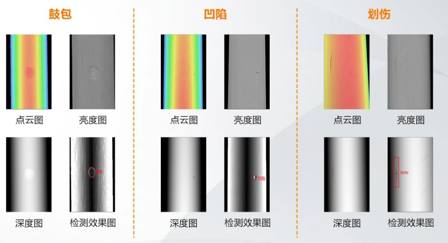 管材表面缺陷檢測.png 管材表面缺陷檢測.png