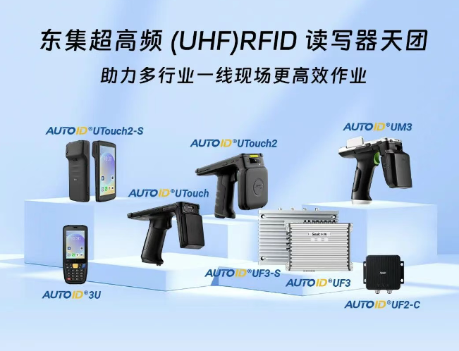 東集超高頻(UHF)RFID 讀寫器天團(tuán).png 東集超高頻(UHF)RFID 讀寫器天團(tuán).png