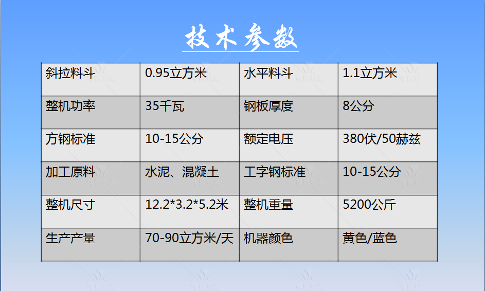 預制件生產(chǎn)線技術(shù)參數(shù)